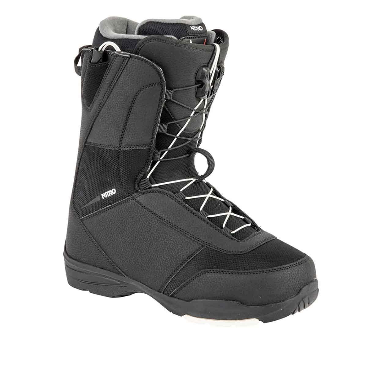 Tangent TLS Nitro