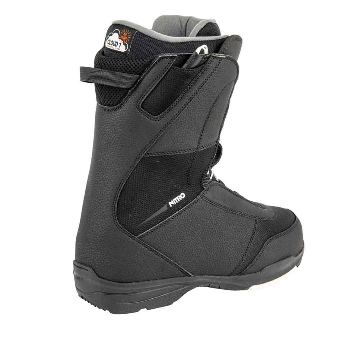 Tangent TLS Nitro