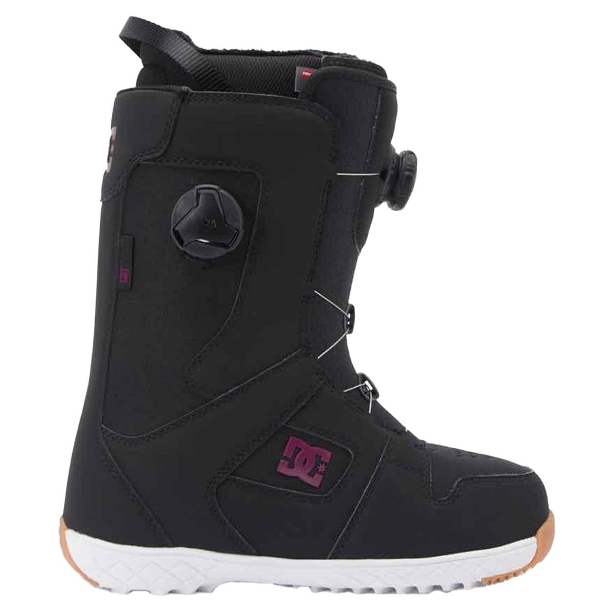 Phase Pro DC