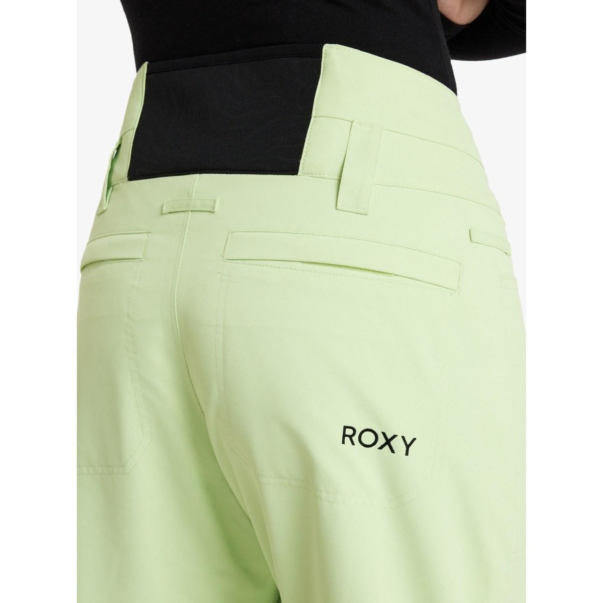 Diversion Roxy