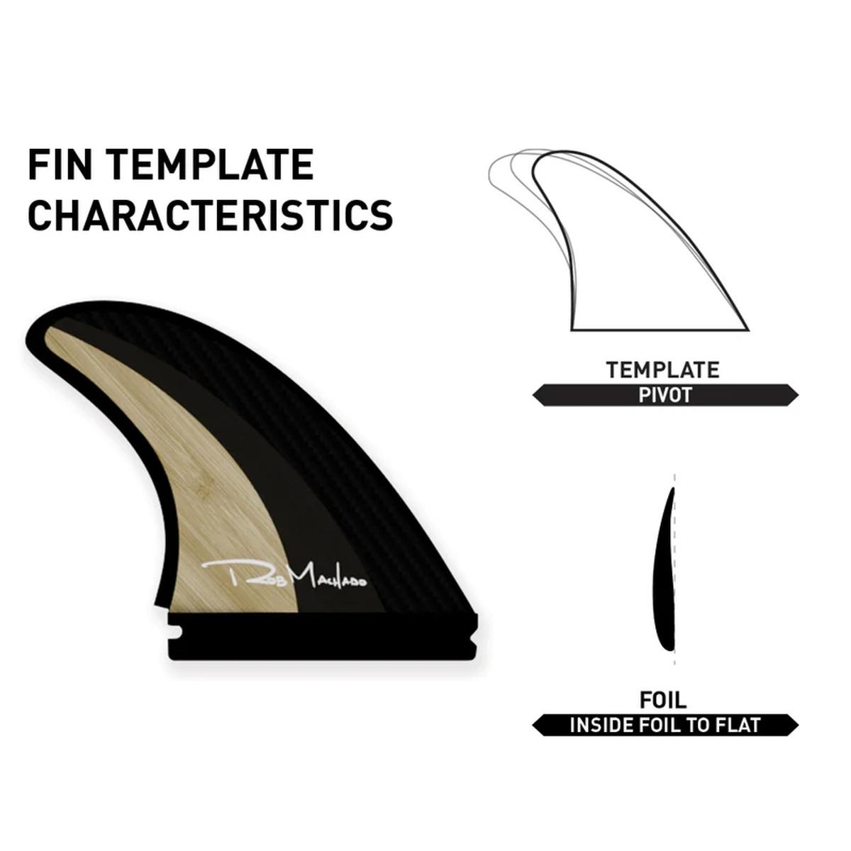 Machado Groove Thruster Firewire