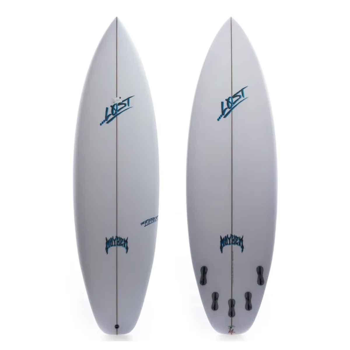 The Ripper 5.11 Lost