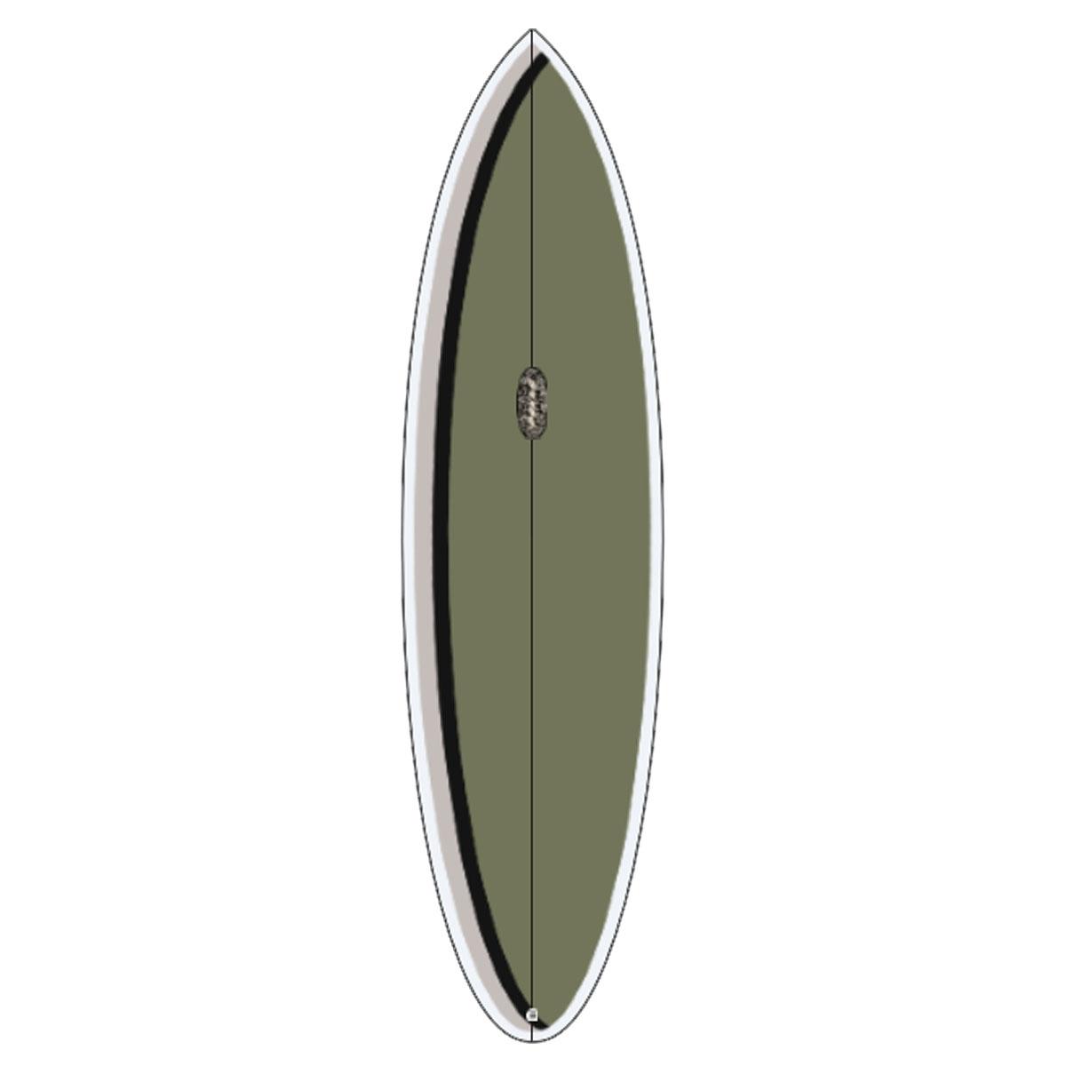 Magnetic Wide 6.10 Pukas