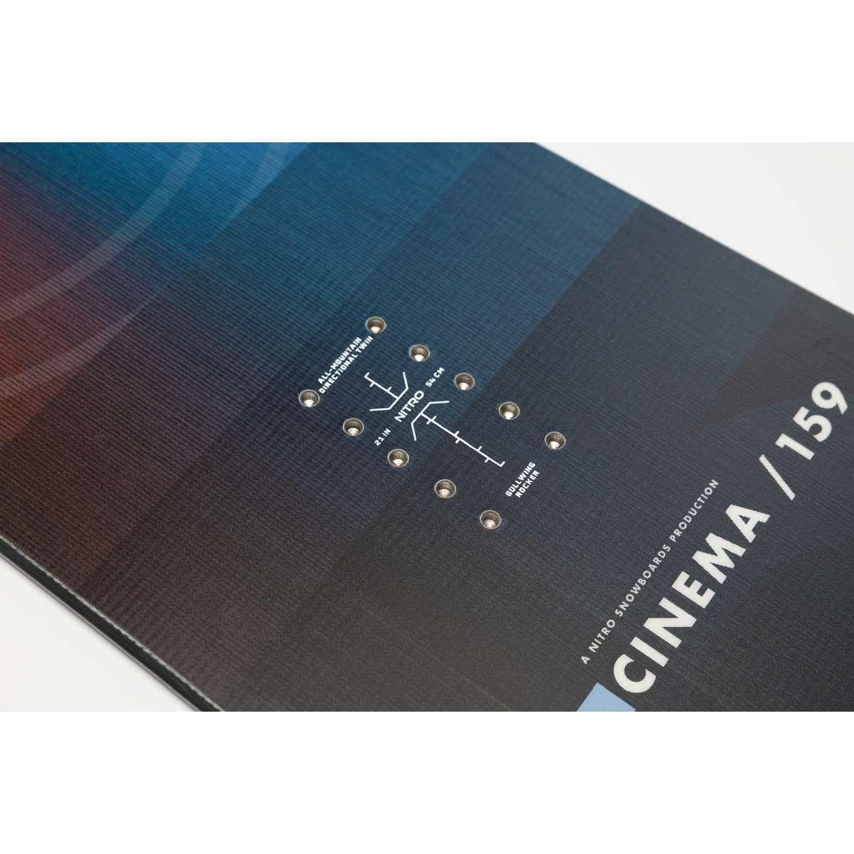 Cinema 159MW Nitro