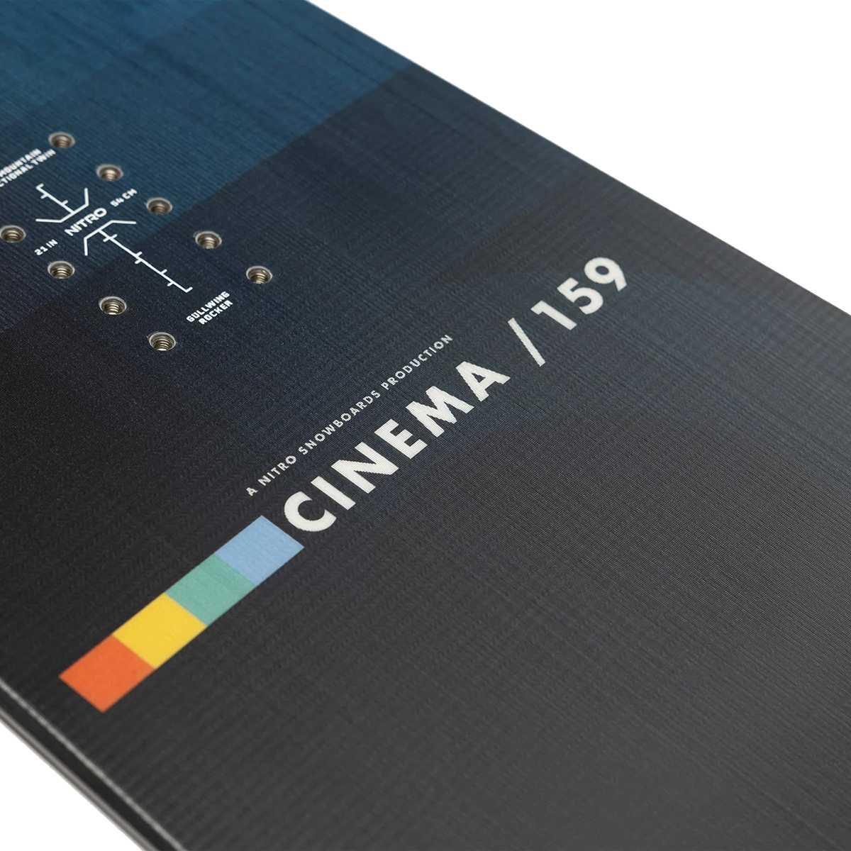 Cinema 159MW Nitro