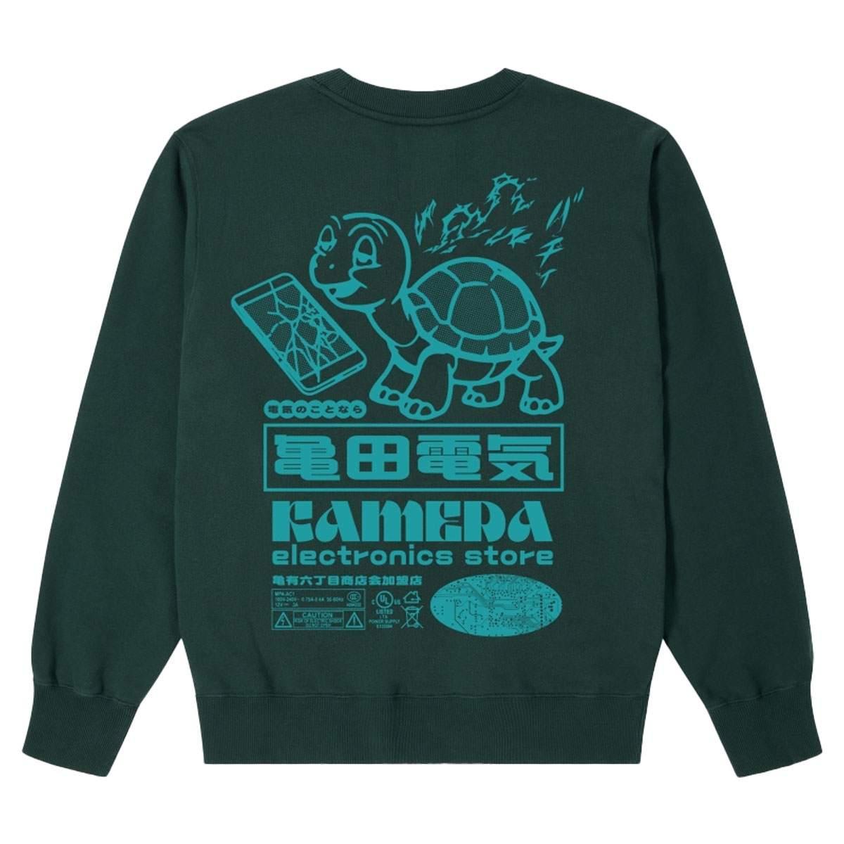 Kamera Edwin
