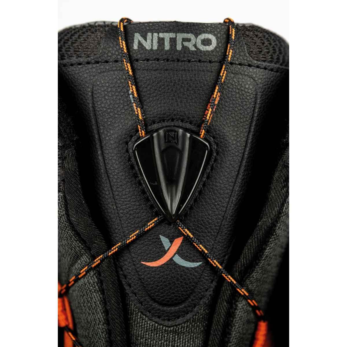 Team TLS Nitro