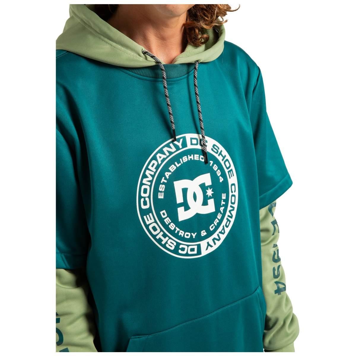 Dryden DC