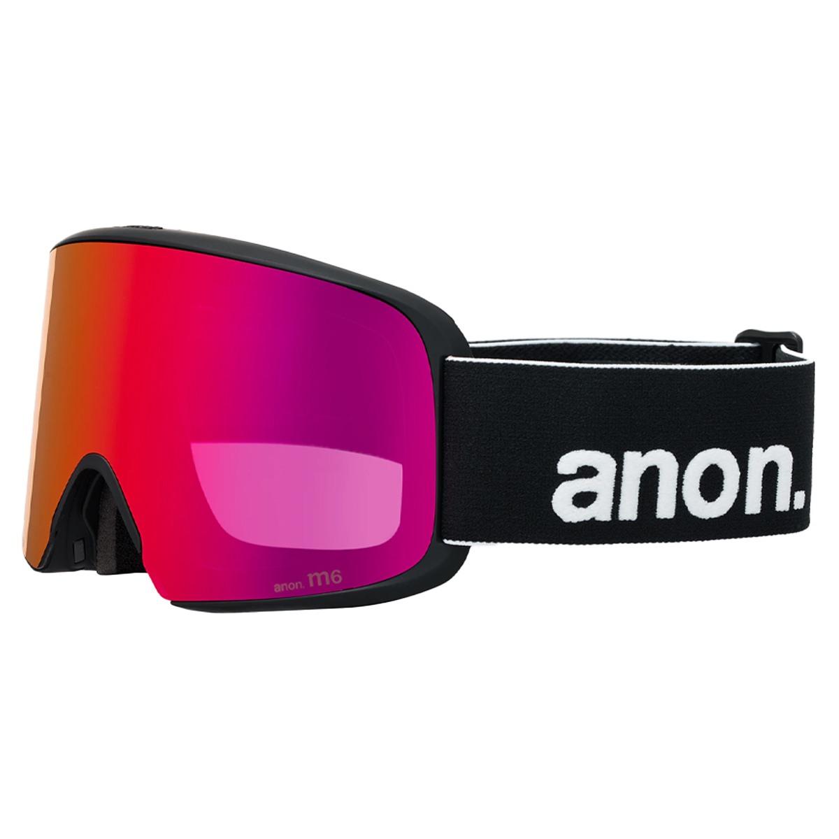 M6 Anon
