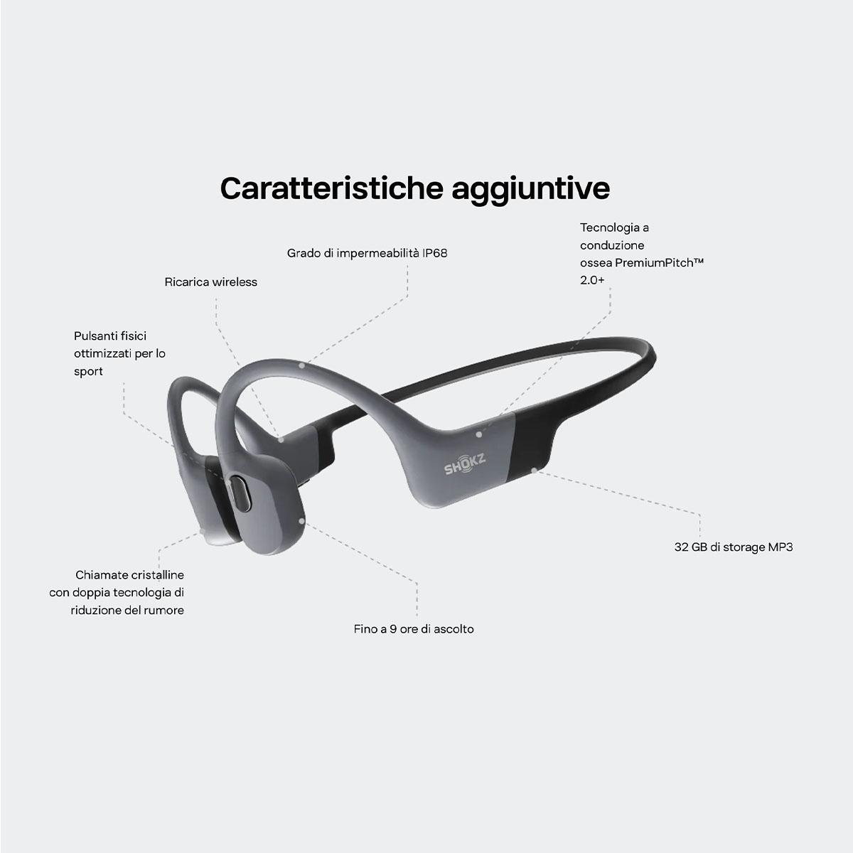 OpenSwim Pro Aftershokz