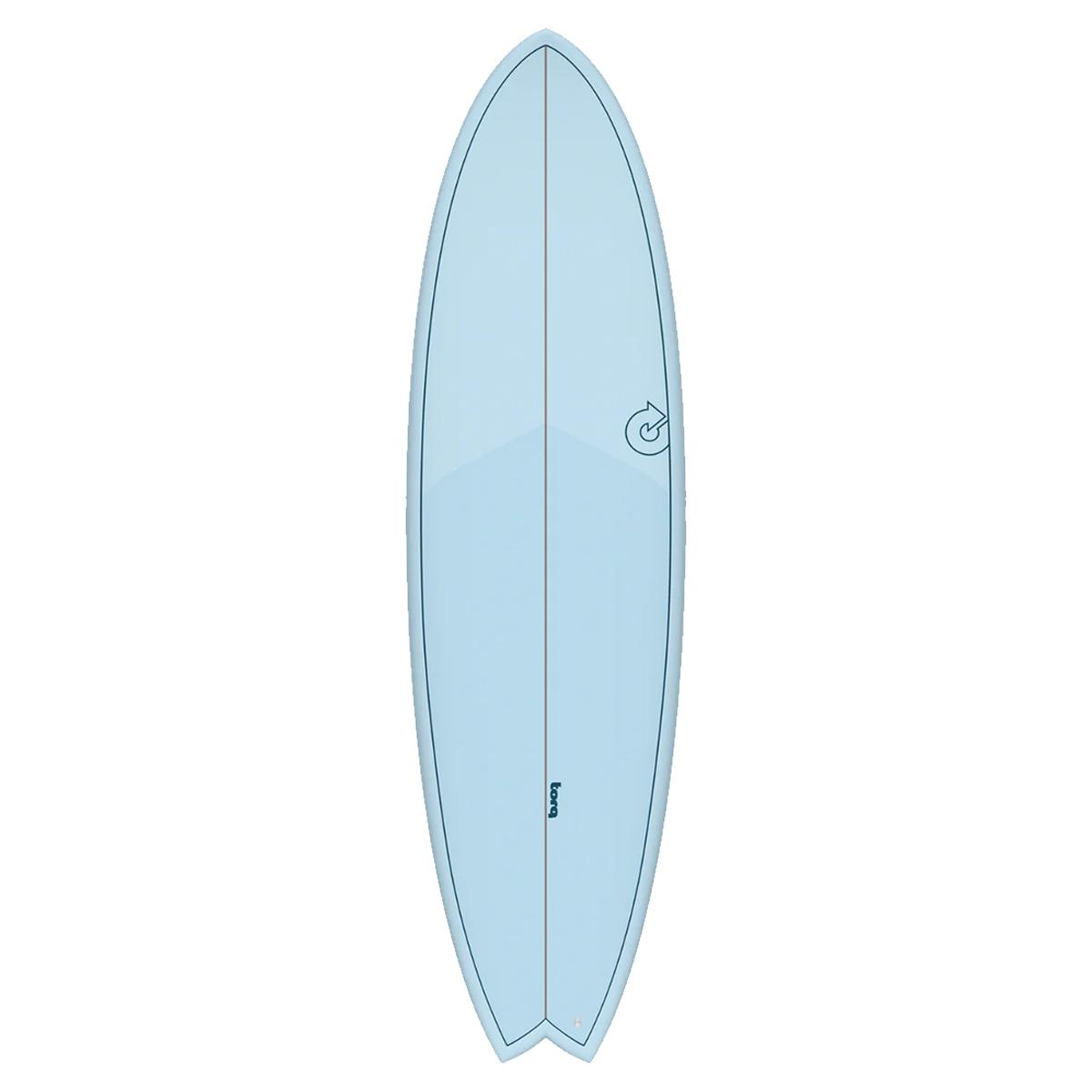 Tet Mod Fish 7.2 Torq