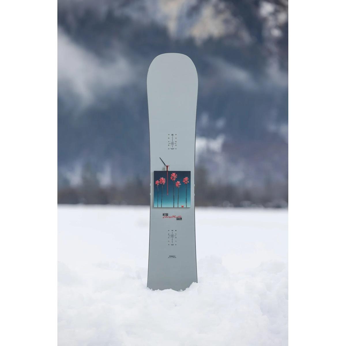 Cheap Thrills 159 W Nitro