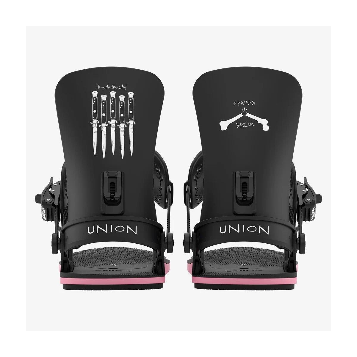 Contact Union