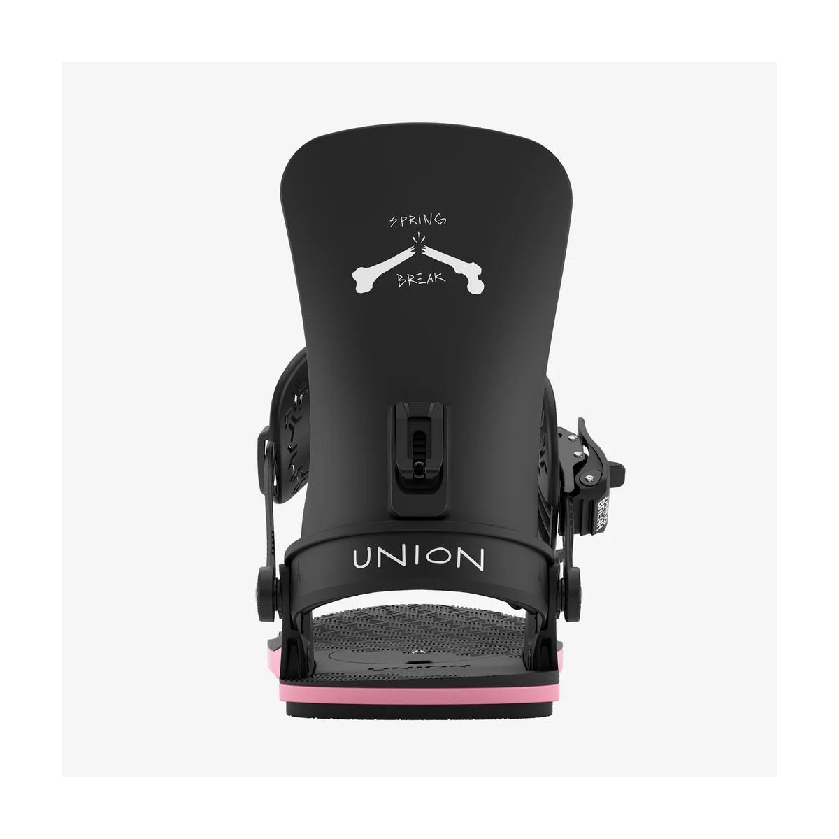 Contact Union