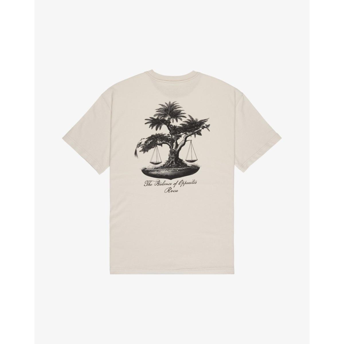 Balance Tree RVCA