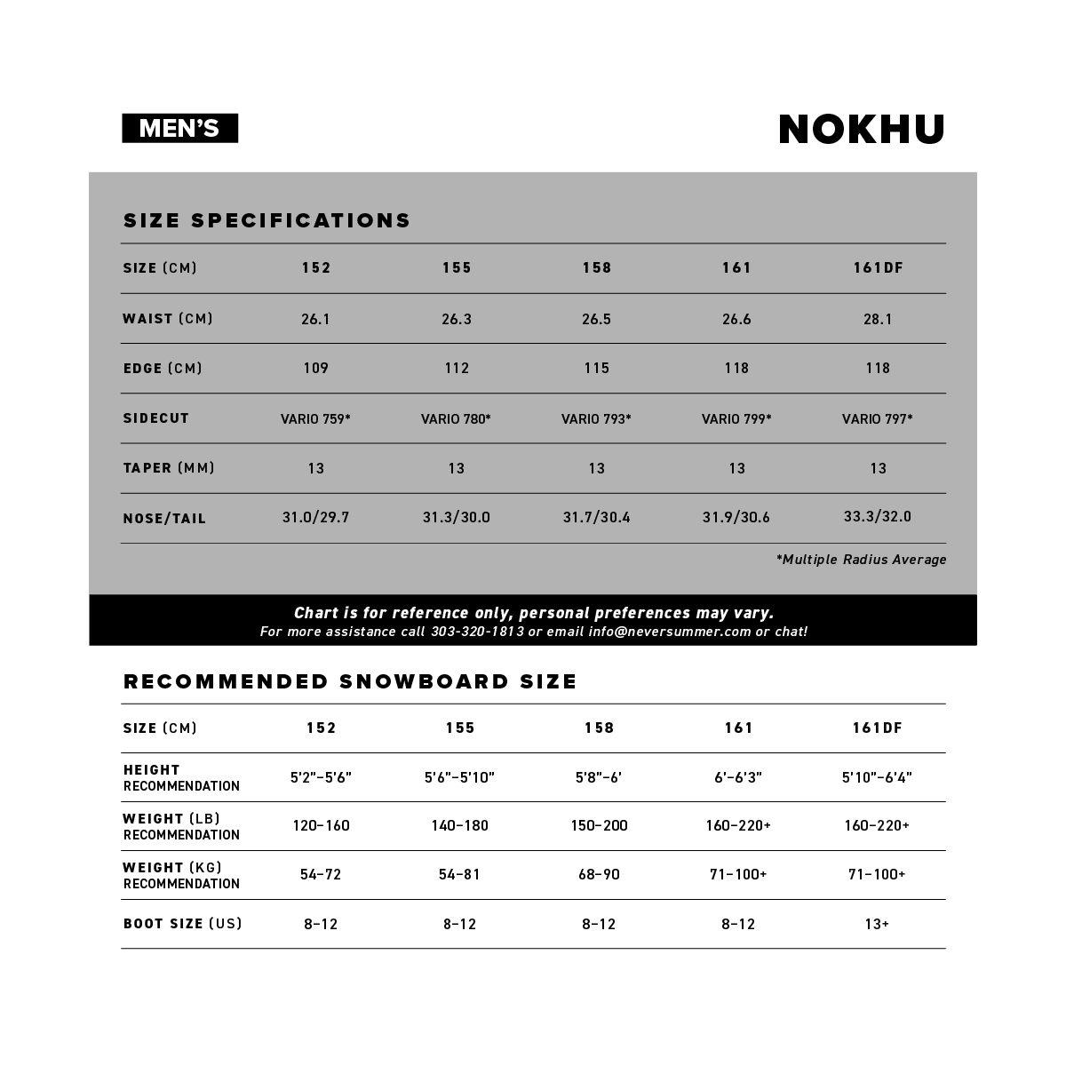 Nokhu 155 Never Summer