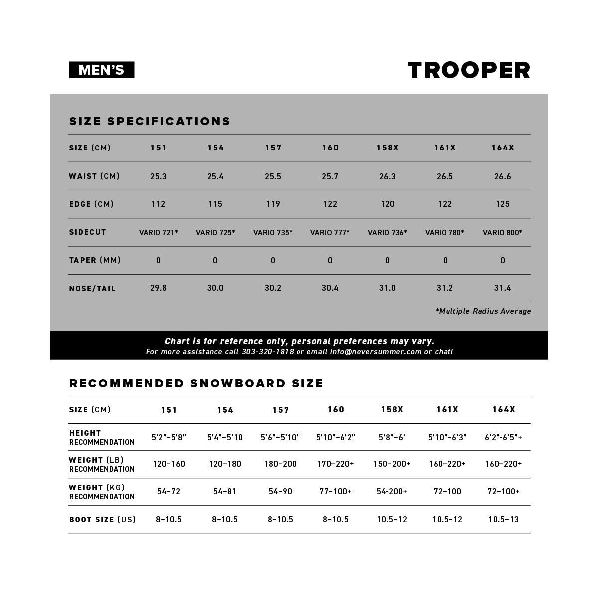Trooper 158X Never Summer